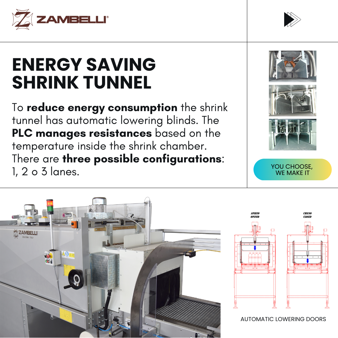 Zambelli Packaging - Energy Saving Shrink Tunnel