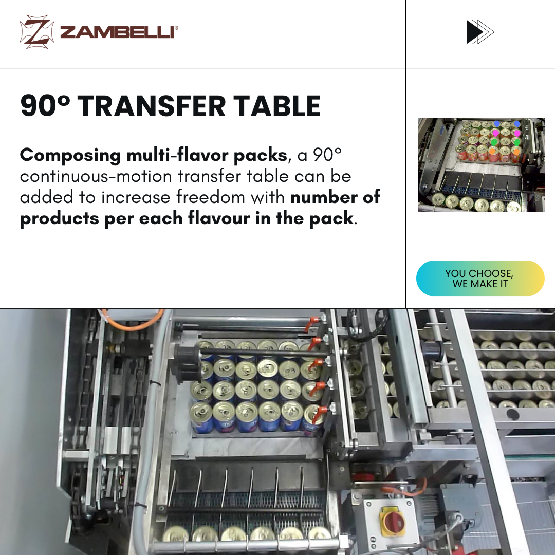 Zambelli Packaging - 90° Transfer Table