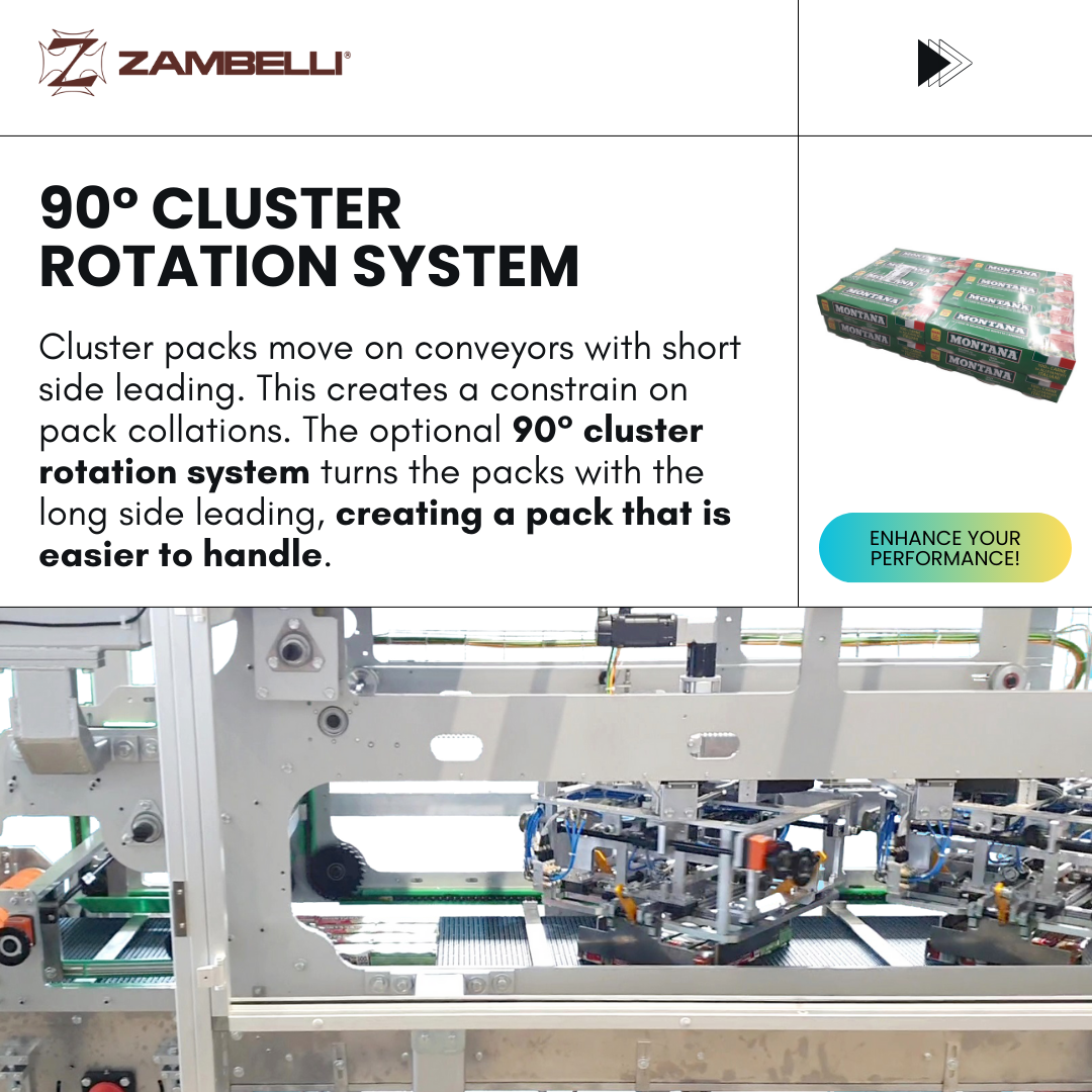 Zambelli Packaging - 90° Cluster Rotation System