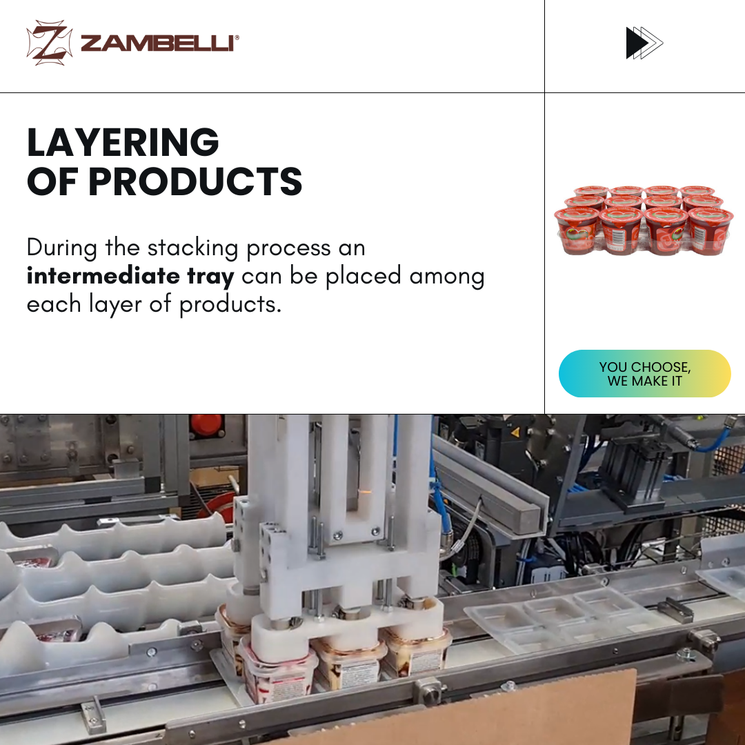 Zambelli Packaging - Layering of Products